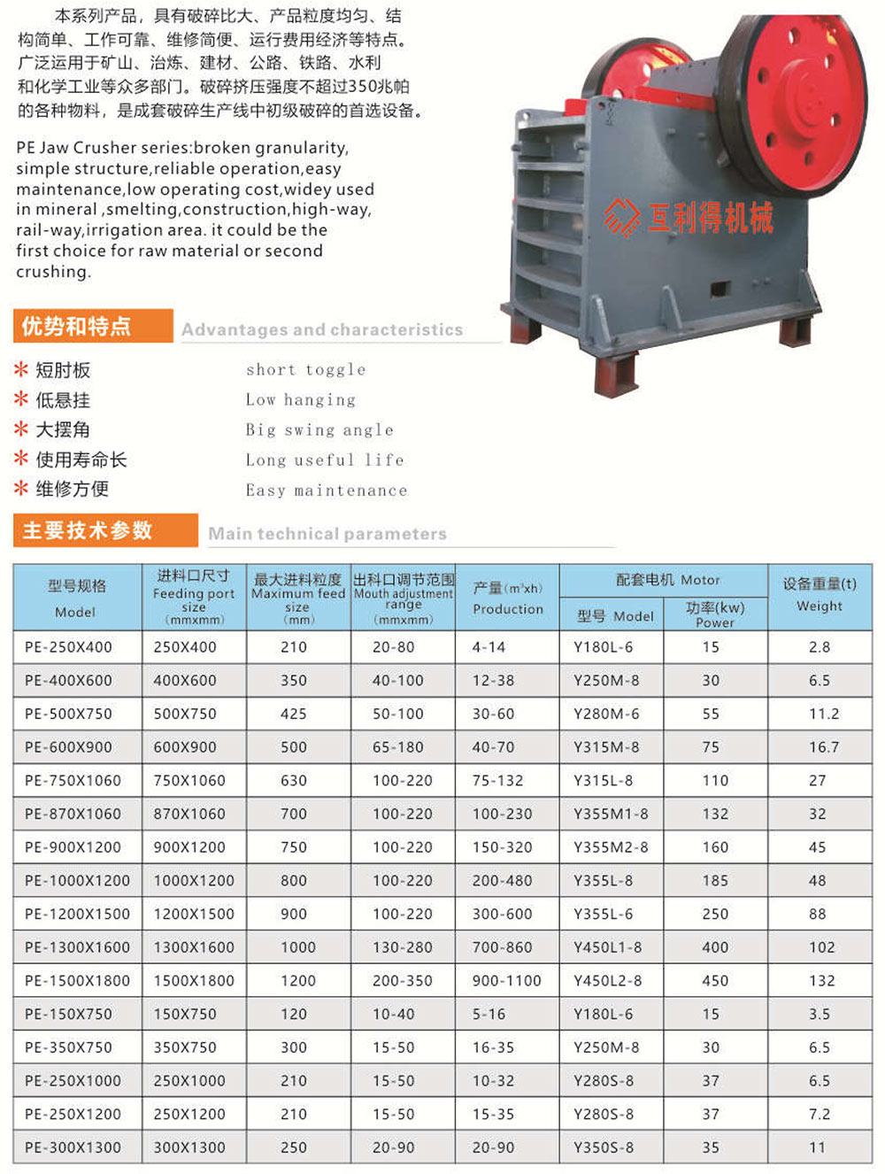 PE顎式破碎機(jī)系列